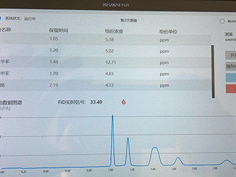 '非甲烷總烴分析儀','甲烷非甲烷檢測(cè)儀'